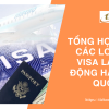 Tổng hợp các loại Visa lao động Hàn Quốc