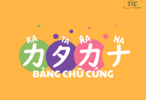 BẢNG CHỮ CỨNG KATAKANA