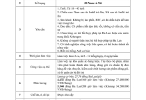 ĐÓNG GÓI CÔNG NGHIỆP TẠI BALAN 2024