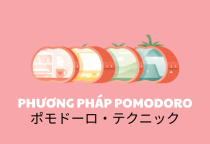 PHƯƠNG PHÁP POMODORO TRONG HỌC TIẾNG NHẬT